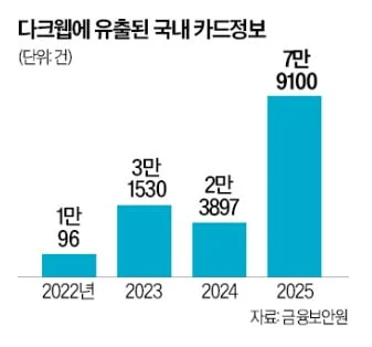 뉴스 3 썸네일